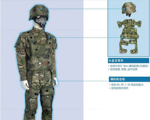 實(shí)兵對(duì)抗管理系統(tǒng)